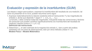 Las etapas a seguir para evaluar y expresar la incertidumbre del resultado de una medición, tal
como se presentan en la Guía, pueden resumirse como sigue:
1. Expresar matemáticamente la relación existente entre el mensurando Y y las magnitudes de
entrada 𝑋𝑖 de las que depende 𝑌 según 𝑌 = 𝑓(𝑋1, 𝑋2, … , 𝑋𝑁).
La función 𝑓 debe contener todas las magnitudes, incluyendo todas las correcciones y factores
de corrección que pueden contribuir significativamente a la incertidumbre del resultado de
medición (véanse puntos 4.1.1 y 4.1.2).
Definición del mensurando
2. Determinar 𝑥𝑖, el valor estimado de la magnitud de entrada 𝑋𝑖, bien a partir del análisis
estadístico de una serie de observaciones, bien por otros métodos (véase 4.1.3).
Modelo Físico -- Modelo Matemático
Evaluación y expresión de la incertidumbre (GUM)
 