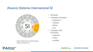(Nuevo) Sistema Internacional SI
https://www.bipm.org/en/measur
ement-units/rev-si/
• Revisado
• Unidades revisadas:
– kilogramo
– Ampere
– Kelvin
– mol
• Unidades “NO”
revisadas:
– segundo
– metro
– candela
 