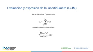 Evaluación y expresión de la incertidumbre (GUM)
Incertidumbre Combinada
𝑢𝑐 =
𝑖=1
𝑛
𝑐𝑖
2
𝑢𝑖
2
Incertidumbre Dominante
𝑖=1
𝑛
𝑐𝑖
2
𝑢𝑖
2
max{𝑐𝑖𝑢𝑖}
≤ 0.3
 