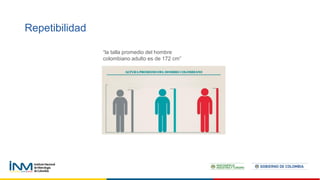 Repetibilidad
“la talla promedio del hombre
colombiano adulto es de 172 cm”
 