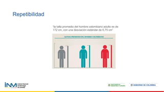 Repetibilidad
“la talla promedio del hombre colombiano adulto es de
172 cm, con una desviación estándar de 6,75 cm”
 