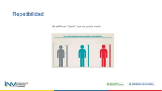 Repetibilidad
Se define el “objeto” que se quiere medir
 