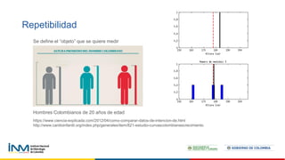 Repetibilidad
Se define el “objeto” que se quiere medir
Hombres Colombianos de 20 años de edad
https://www.ciencia-explicada.com/2012/04/como-comparar-datos-de-intencion-de.html
http://www.cardioinfantil.org/index.php/generales/item/821-estudio-curvascolombianascrecimiento
 