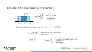 Distribución Uniforme (Resolución)
87
12
)
(
)
(
2
2 
 

a
a
x
s i
3
)
(
a
x
u i 
Varianza de una distribución
rectangular
Incertidumbre tipo B para una
distribución
Rectangular
3
)
(
2
2 a
x
s i 
Porción de área comprendida entre μ-s y μ + s : ≈ 57,74 %1
)
( i
x
f
0 a
-a
a
2
1
μ + s
μ-s
𝑓 𝑥 =
1
2𝑎
−𝑎 ≤ 𝑥 ≤ +𝑎
0 otro punto
 