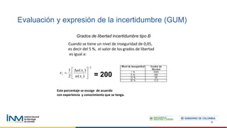 Grados de libertad incertidumbre tipo B
91
Cuando se tiene un nivel de inseguridad de 0,05,
es decir del 5 %, el valor de los grados de libertad
es igual a:
Este porcentaje se escoge de acuerdo
con experiencia y conocimiento que se tenga.
2
)
(
)
(
2
1








i
i
i
x
u
x
u

= 200
Evaluación y expresión de la incertidumbre (GUM)
 
