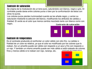 Contraste de saturación
Se origina de la modulación de un tono puro, saturándolo con blanco, negro o gris. El
contraste puede darse entre colores puros o bien por la confrontación de éstos con
otros no puros.
Los colores puros pierden luminosidad cuando se les añade negro, y varían su
saturación mediante la adicción del blanco, modificando los atributos de calidez y
frialdad. El verde es el color que menos cambia mezclado tanto con blanco como con
negro.
Contraste de temperatura
Es el contraste producido al confrontar un color cálido con otro frío. La calidez o
frialdad de un color es relativa, ya que el color es modificado por los colores que lo
rodean. Así un amarillo puede ser cálido con respecto a un azul y frío con respecto a
un rojo. Y también un mismo amarillo puede ser más cálido si está rodeado de colores
fríos y menos cálido si lo rodean con rojo, naranja, etc.
 