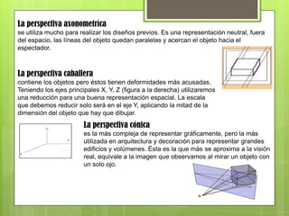 La perspectiva axonometríca
se utiliza mucho para realizar los diseños previos. Es una representación neutral, fuera
del espacio, las líneas del objeto quedan paralelas y acercan el objeto hacia el
espectador.
La perspectiva caballera
contiene los objetos pero éstos tienen deformidades más acusadas.
Teniendo los ejes principales X, Y, Z (figura a la derecha) utilizaremos
una reducción para una buena representación espacial. La escala
que debemos reducir solo será en el eje Y, aplicando la mitad de la
dimensión del objeto que hay que dibujar.
La perspectiva cónica
es la más compleja de representar gráficamente, pero la más
utilizada en arquitectura y decoración para representar grandes
edificios y volúmenes. Ésta es la que más se aproxima a la visión
real, equivale a la imagen que observamos al mirar un objeto con
un solo ojo.
 