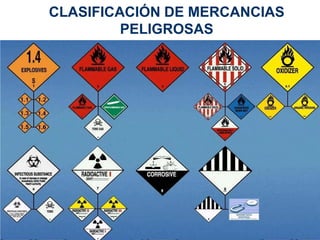 CLASIFICACIÓN DE MERCANCIAS
PELIGROSAS
 