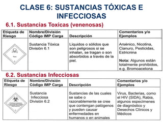 CLASE 6: SUSTANCIAS TÓXICAS E
INFECCIOSAS
6.1. Sustancias Toxicas (venenosas)
6.2. Sustancias Infecciosas
 