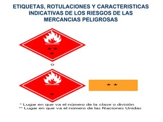 ETIQUETAS, ROTULACIONES Y CARACTERISTICAS
INDICATIVAS DE LOS RIESGOS DE LAS
MERCANCIAS PELIGROSAS
 