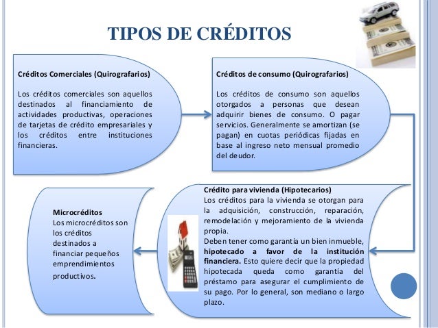 Importancia del ahorro y manejo responsable del credito