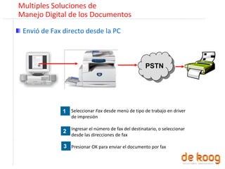 Presentacion impresion de koog
