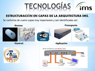 Presentacion ims | PPTX