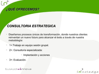 ¿QUÉ OFRECEMOS?¿QUÉ OFRECEMOS?
9
• Diseñamos procesos únicos de transformación, donde nuestros clientes
reinventan un nuevo futuro para alcanzar el éxito a través de nuestra
metodología:
 1+:Trabajo en equipo sesión grupal.
• 2+: Consultoría especializada:
• Implantación y acciones
• 3+: Evaluación.
CONSULTORIA ESTRATEGICACONSULTORIA ESTRATEGICA
 