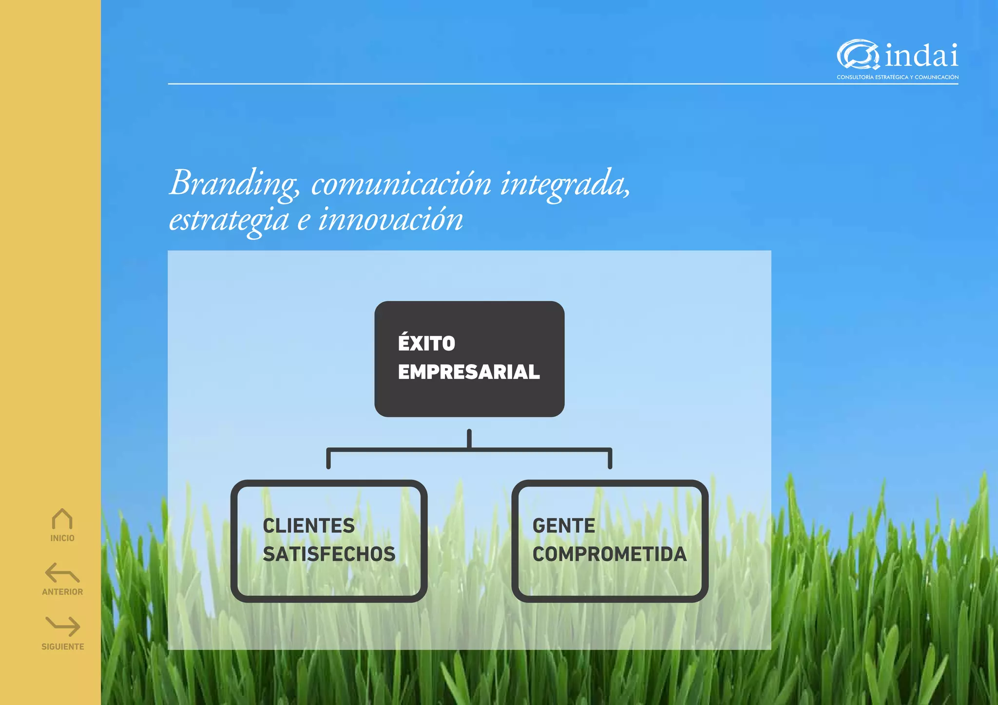 Branding, comunicación integrada,
estrategia e innovación


                    ÉXITO
                    EMPRESARIAL




      CLIENTES                GENTE
      SATISFECHOS             COMPROMETIDA
 