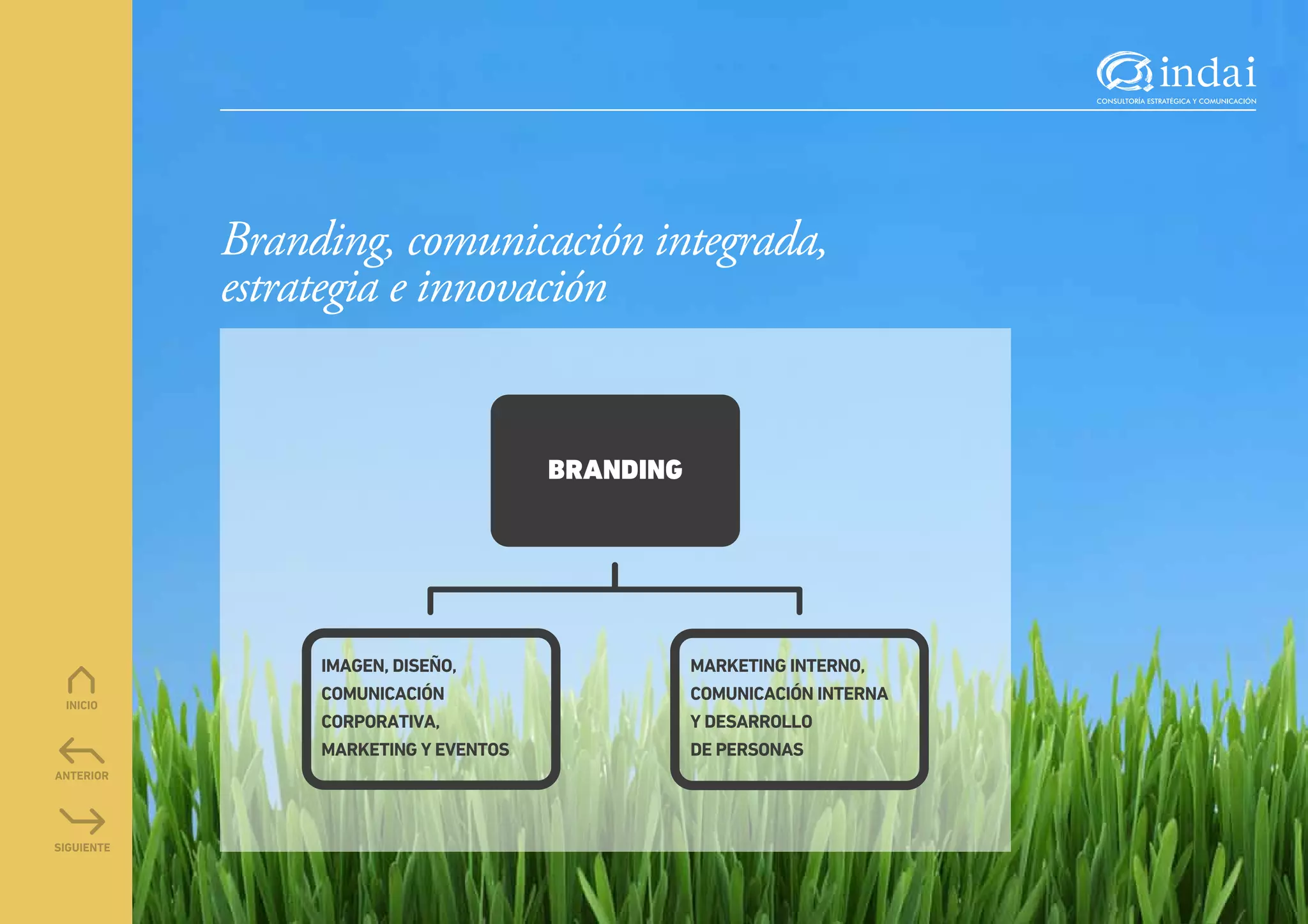 Branding, comunicación integrada,
estrategia e innovación


                           BRANDING




     IMAGEN, DISEÑO,                  MARKETING INTERNO,
     COMUNICACIÓN                     COMUNICACIÓN INTERNA
     CORPORATIVA,                     Y DESARROLLO
     MARKETING Y EVENTOS              DE PERSONAS
 