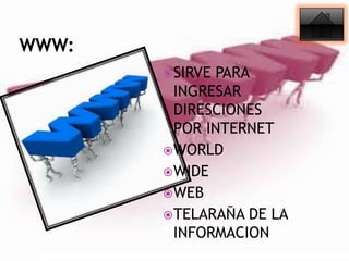  SIRVEPARA
  INGRESAR
  DIRESCIONES
  POR INTERNET
 WORLD
 WIDE
 WEB
 TELARAÑA DE LA
  INFORMACION
 