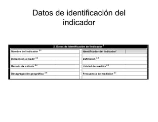 Datos de identificación del
indicador
 