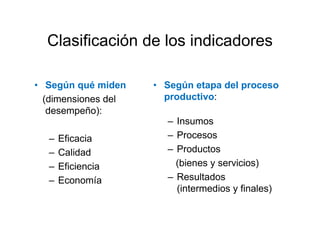 Clasificación de los indicadores
• Según qué miden
(dimensiones del
desempeño):
– Eficacia
– Calidad
– Eficiencia
– Economía
• Según etapa del proceso
productivo:
– Insumos
– Procesos
– Productos
(bienes y servicios)
– Resultados
(intermedios y finales)
 