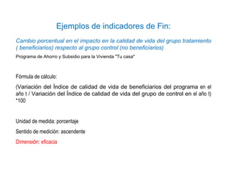 Cambio porcentual en el impacto en la calidad de vida del grupo tratamiento
( beneficiarios) respecto al grupo control (no beneficiarios)
Programa de Ahorro y Subsidio para la Vivienda "Tu casa"
Fórmula de cálculo:
(Variación del Índice de calidad de vida de beneficiarios del programa en el
año t / Variación del Índice de calidad de vida del grupo de control en el año t)
*100
Unidad de medida: porcentaje
Sentido de medición: ascendente
Dimensión: eficacia
Ejemplos de indicadores de Fin:
 