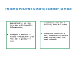 Problemas frecuentes cuando se establecen las metas
• Subvaloracion de las metas
frente a un ambiente punitivo
de la evaluacion
• Trampa de la medición: se
muestra como resultados (y se
hace) solo lo que se puede
medir
• Escasa utilidad para la toma de
decisiones y mejora de la gestión
• No es posible avanzar hacia la
mejora de los resultados relevantes
para la organización y por ende
para la ciudadanía
 