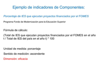 Porcentaje de IES que ejecutan proyectos financiados por el FOMES
Programa Fondo de Modernización para la Educación Superi...