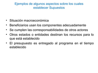 Ejemplos de algunos aspectos sobre los cuales
establecer Supuestos
• Situación macroeconómica
• Beneficiarios usan los componentes adecuadamente
• Se cumplen las corresponsabilidades de otros actores
• Otros estados o entidades destinan los recursos para lo
que está establecido
• El presupuesto es entregado al programa en el tiempo
establecido
 