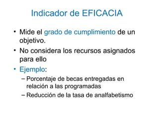 Indicador de EFICACIA
• Mide el grado de cumplimiento de un
objetivo.
• No considera los recursos asignados
para ello
• Ejemplo:
– Porcentaje de becas entregadas en
relación a las programadas
– Reducción de la tasa de analfabetismo
 