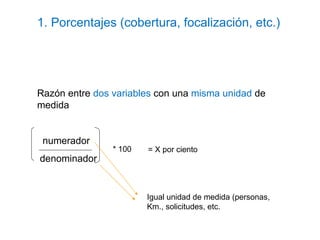 Razón entre dos variables con una misma unidad de
medida
numerador
denominador
* 100 = X por ciento
Igual unidad de medida (personas,
Km., solicitudes, etc.
1. Porcentajes (cobertura, focalización, etc.)
 