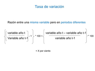 Razón entre una misma variable pero en periodos diferentes
variable año t variable año t – variable año t-1
Variable año t-1 variable año t-1
- 1
= X por ciento
* 100 = * 100
Tasa de variación
 