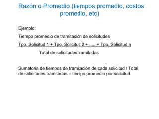 Ejemplo:
Tiempo promedio de tramitación de solicitudes
Tpo. Solicitud 1 + Tpo. Solicitud 2 + ..... + Tpo. Solicitud n
Total de solicitudes tramitadas
Sumatoria de tiempos de tramitación de cada solicitud / Total
de solicitudes tramitadas = tiempo promedio por solicitud
Razón o Promedio (tiempos promedio, costos
promedio, etc)
 