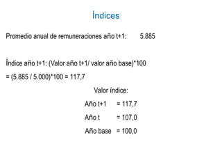 Promedio anual de remuneraciones año t+1: 5.885
Índice año t+1: (Valor año t+1/ valor año base)*100
= (5.885 / 5.000)*100 = 117,7
Valor índice:
Año t+1 = 117,7
Año t = 107,0
Año base = 100,0
Índices
 