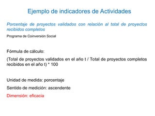 Porcentaje de proyectos validados con relación al total de proyectos
recibidos completos
Programa de Coinversión Social
Fórmula de cálculo:
(Total de proyectos validados en el año t / Total de proyectos completos
recibidos en el año t) * 100
Unidad de medida: porcentaje
Sentido de medición: ascendente
Dimensión: eficacia
Ejemplo de indicadores de Actividades
 