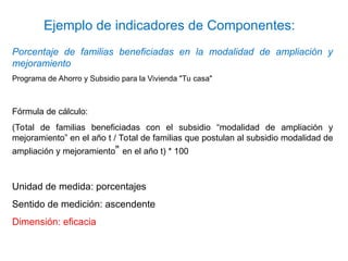 Porcentaje de familias beneficiadas en la modalidad de ampliación y
mejoramiento
Programa de Ahorro y Subsidio para la Vivienda "Tu casa"
Fórmula de cálculo:
(Total de familias beneficiadas con el subsidio “modalidad de ampliación y
mejoramiento” en el año t / Total de familias que postulan al subsidio modalidad de
ampliación y mejoramiento” en el año t) * 100
Unidad de medida: porcentajes
Sentido de medición: ascendente
Dimensión: eficacia
Ejemplo de indicadores de Componentes:
 