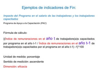 Impacto del Programa en el salario de las trabajadoras y los trabajadores
capacitados
Programa de Apoyo a la Capacitación (PAC)
Fórmula de cálculo:
{(Índice de remuneraciones en el año t de trabajadore(a)s capacitados
por programa en el año t-1 / Índice de remuneraciones en el año t-1 de
trabajadore(a)s capacitados por el programa en el año t-1) -1}*100
Unidad de medida: porcentaje
Sentido de medición: ascendente
Dimensión: eficacia
Ejemplos de indicadores de Fin:
 