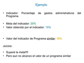 Ejemplo
• Indicador: Porcentaje de gastos administrativos del
Programa
• Meta del indicador: 20%
• Valor obtenido por el indicador: 15%
• Valor del indicador de Programa similar: 10%
Juicios:
• Superé la meta!!!!
• Pero aun no alcanzo el valor de un programa similar
 