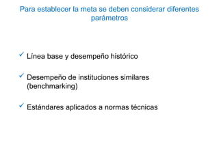 Para establecer la meta se deben considerar diferentes
parámetros
 Línea base y desempeño histórico
 Desempeño de instituciones similares
(benchmarking)
 Estándares aplicados a normas técnicas
 