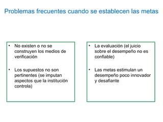 Problemas frecuentes cuando se establecen las metas
• No existen o no se
construyen los medios de
verificación
• Los supuestos no son
pertinentes (se imputan
aspectos que la institución
controla)
• La evaluación (el juicio
sobre el desempeño no es
confiable)
• Las metas estimulan un
desempeño poco innovador
y desafiante
 