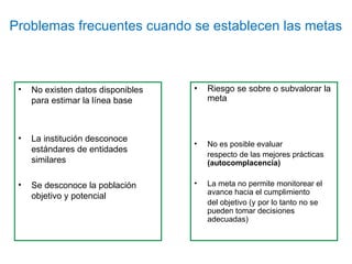 Problemas frecuentes cuando se establecen las metas
• No existen datos disponibles
para estimar la línea base
• La institución desconoce
estándares de entidades
similares
• Se desconoce la población
objetivo y potencial
• Riesgo se sobre o subvalorar la
meta
• No es posible evaluar
respecto de las mejores prácticas
(autocomplacencia)
• La meta no permite monitorear el
avance hacia el cumplimiento
del objetivo (y por lo tanto no se
pueden tomar decisiones
adecuadas)
 