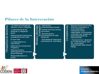 Pilares de la Intervención
 