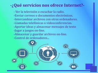 -¿Qué servicios nos ofrece Internet?-
- Ver la televisión o escuchar la radio.
-Enviar correos o documentos electrónicos.
-Intercambiar archivos con otros ordenadores.
-Llamadas telefónicas o videoconferencias.
-Aportar ideas y almacenar mensajes de texto
-Jugar a juegos on-line.
-Almacenar y guardar archivos on-line.
-Control de ordenadores...
 