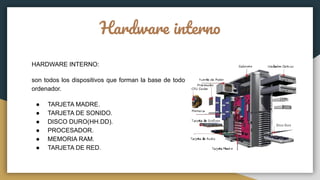 Hardware interno
HARDWARE INTERNO:
son todos los dispositivos que forman la base de todo
ordenador.
● TARJETA MADRE.
● TARJETA DE SONIDO.
● DISCO DURO(HH.DD).
● PROCESADOR.
● MEMORIA RAM.
● TARJETA DE RED.
 