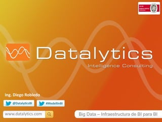 Ing. Diego Robledo



www.datalytics.com   Big Data – Infraestructura de BI para BI
 