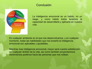 Conclusión
En cualquier ambiente en el que nos desenvolvamos, y en cualquier
momento, todas las habilidades que nos enseña la inteligencia
emocional son aplicables y ajustables.
Mientras mas inteligencia emocional, mayor será nuestra satisfacción
en cualquier ámbito de la vida, así como también proyectaremos
sentimientos positivos hacia las personas que nos rodean.
La inteligencia emocional es un habito, no un
rasgo, y como habito todos tenemos la
capacidad de desarrollarla y aplicarla en nuestra
vida.
 