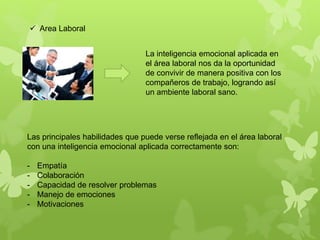  Area Laboral
La inteligencia emocional aplicada en
el área laboral nos da la oportunidad
de convivir de manera positiva con los
compañeros de trabajo, logrando así
un ambiente laboral sano.
Las principales habilidades que puede verse reflejada en el área laboral
con una inteligencia emocional aplicada correctamente son:
- Empatía
- Colaboración
- Capacidad de resolver problemas
- Manejo de emociones
- Motivaciones
 