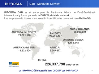 millones 
11 
NUESTRA BASE DE DATOS NACIONAL 
6,4 
de agentes 
económicos 
nacionales 
millones 
3,4 
millones 
de empresas y 
autónomos activos 
con rating 
2,4 
de vinculaciones 
societarias 
millones 
13,2 
de cargos de 
administradores 
millones 
11,8 
de balances de 
empresas 
Más de 
150.000 datos 
actualizados 
diariamente 
 