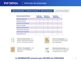 14 
OFERTA DE PRODUCTOS Y SERVICIOS www.informa.es 
LA SOLUCIÓN DEL LÍDER, 
NUESTROS INFORMAS 
SOLUCIONES PARA LA 
GESTIÓN DEL RIESGO 
FINANCIERO 
UNA SOLUCIÓN PARA CADA 
NECESIDAD DE MARKETING 
IN FO R ME S S O L U C IO NE S F I NA NC I ER A S S E RV I C I OS M AR K ET I NG 
 