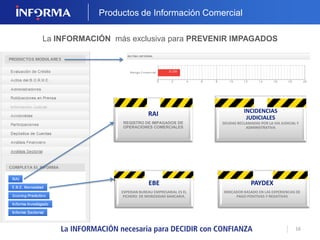 INFORMA AUTÓNOMOS: con toda la información de 
este tipo de personas jurídicas. 
16 
INFORMAS DE EMPRESAS 
Una amplia gama de Informes de empresas, 
además de nuestros principales Informas 
(Abreviado, Comercial, Financiero y 
Estratégico). 
INFORMA INVESTIGADO: con bloques de investigación 
adicional. 
INFORMES SECTORIALES: una visión rápida de la 
situación y evolución de un sector. 
INFORMA PREMIER: una visión personalizada y 
global de tu cartera 
INFORMA PREJUDICIAL: con información patrimonial 
y de propiedades. 
INFORMES REPUTACIÓN ONLINE: la mejor manera de 
conocer la presencia de una empresa en internet. 
 