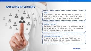 33 
MARKETING INTELIGENTE 
GRS 
Información, Segmentación y Vinculaciones de 
más de 4 millones de empresas y autónomos de 
España y más de 240 millones a nivel global. 
MARKET INSIGHT 
Reciba su base de datos de clientes normalizada 
y actualizada, un análisis predictivo de respuesta 
y una base de datos de prospección. 
ANÁLISIS DE SECTORES 
Toda la gama de productos de DBK, empresa 
líder en la elaboración de estudios sectoriales y 
de análisis de la competencia. 
 