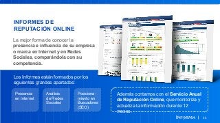 35 
INFORMES DE 
REPUTACIÓN ONLINE 
La mejor forma de conocer la 
presencia e influencia de su empresa 
o marca en Internet y en Redes 
Sociales, comparándola con su 
competencia. 
Los Informes están formados por los 
siguientes grandes apartados: 
Presencia 
en Internet 
Análisis 
de Redes 
Sociales 
Posiciona-miento 
en 
Buscadores 
(SEO) 
Además contamos con el Servicio Anual 
de Reputación Online, que monitoriza y 
actualiza la información durante 12 
meses. 
 
